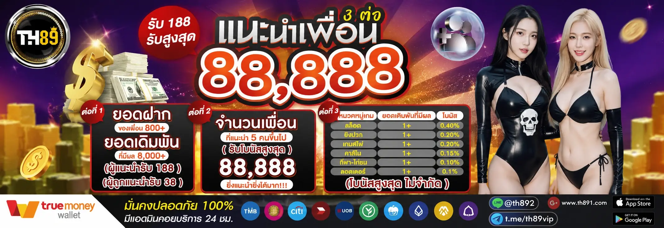 โปรโมชั่น luffygame 3