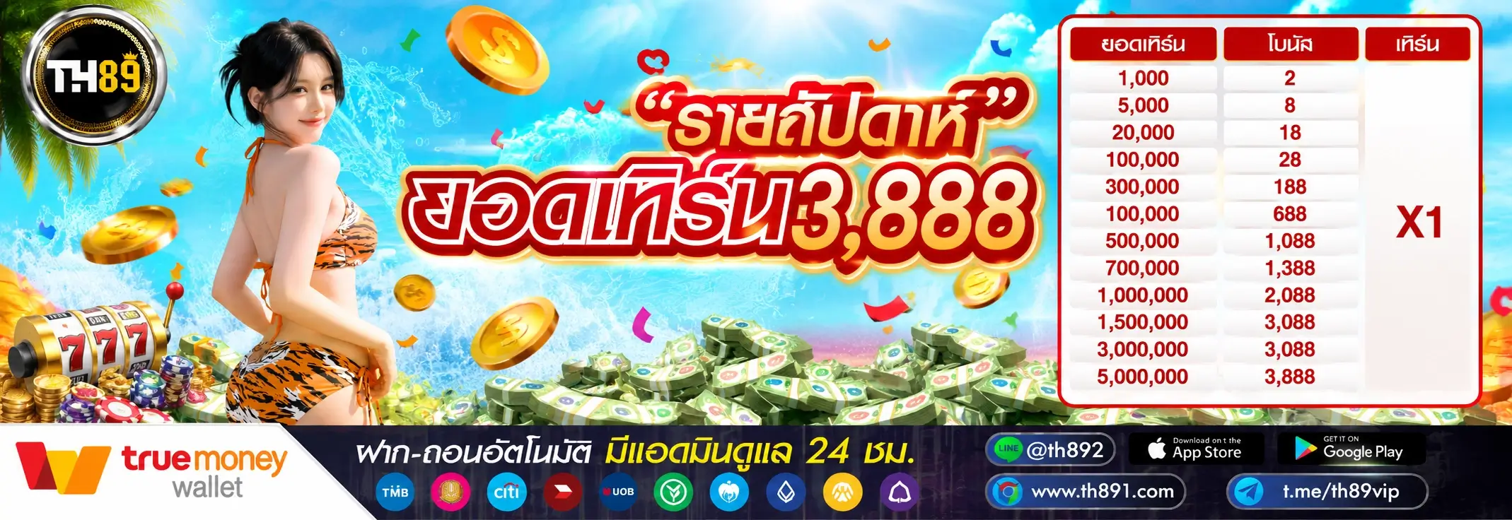 โปรโมชั่น luffygame 1